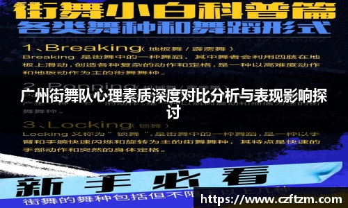 广州街舞队心理素质深度对比分析与表现影响探讨